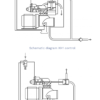 Ingersoll Rand 22475362 - Image 2